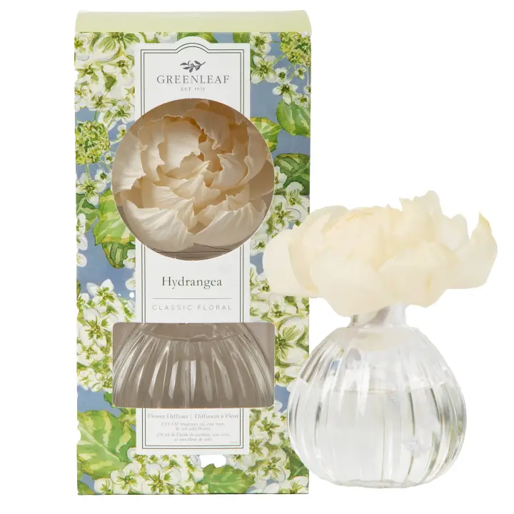 Greenleaf Hydrangea Flower Diffuser classic floral fragrance in ribbed glass vessel